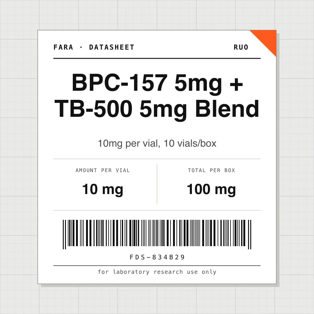 Datasheet card for BPC-157 5mg + TB-500 5mg Blend: 10 mg per vial, 10 vials per box