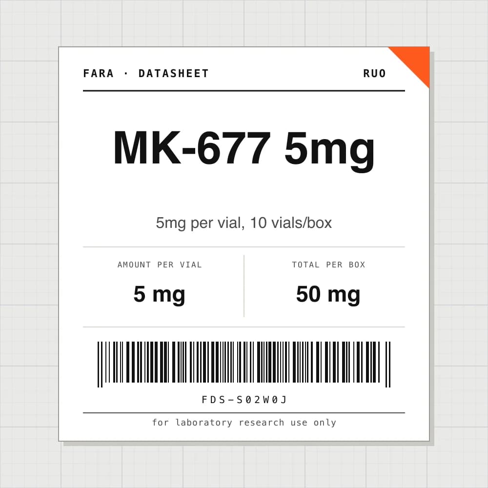 Datasheet card for MK-677 5mg: 5 mg per vial, 10 vials per box
